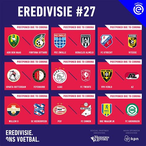 eredivisie results|fixture for eredivisie teams.